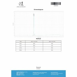 Oxymetholone 50mg